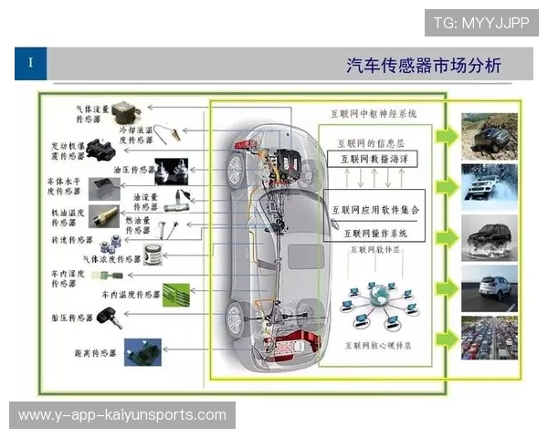 2026 欧冠决赛转播流量峰值测算:云计算网络分配的技术性解读,新赛季欧冠转播权 2026 欧冠决赛转播流量峰值测算:云计算网络分配的技术性解读,新赛季欧冠转播权